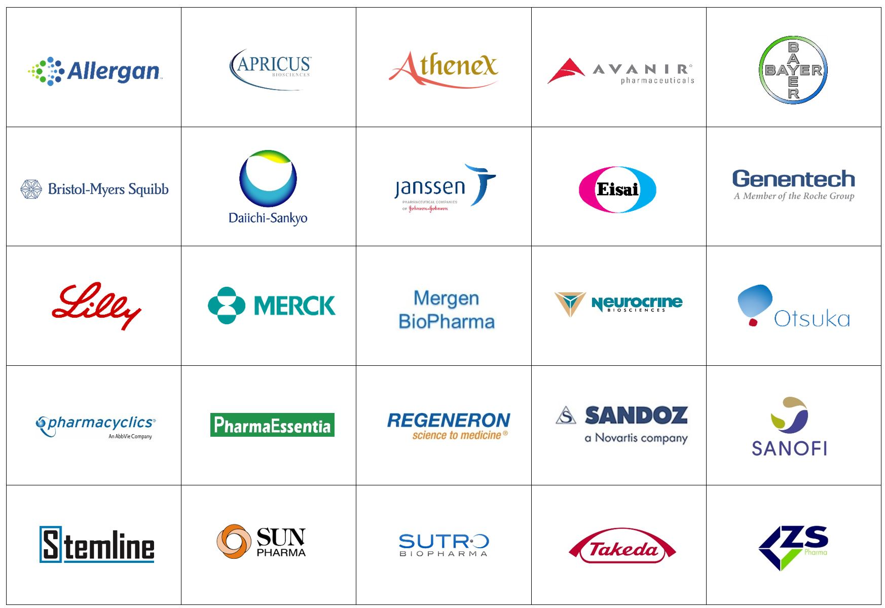 Allergan, Apricus, Athenex, Avanir, Bayer, Bristol-Myers Squibb, Daiichi-Sankyo, Janssen, Eisai, Genentech, Lilly, Merk, Mergen BioPharma, Neurocrine, Otsuka, Pharmacyclics, PharmaEssentia, Regeneron, Sandoz, Sanofi, Stemline, Sun Pharma, Sutro, Takeda, ZS